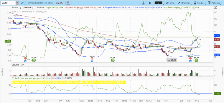 Screen Shot 2016-02-25 at 12.33.01 AM