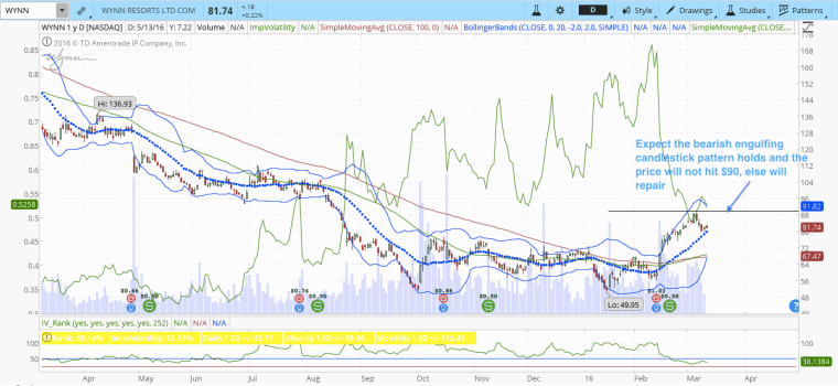 Screen Shot 2016-03-10 at 10.40.01 PM