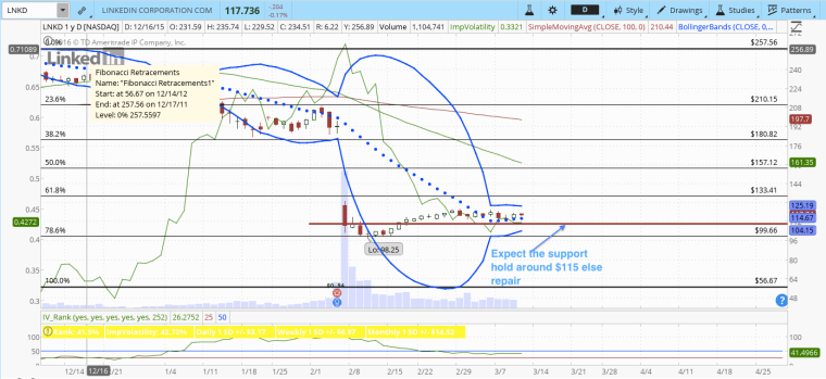 Screen Shot 2016-03-10 at 10.41.50 PM