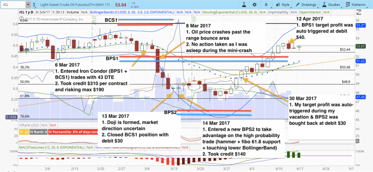 Screen Shot 2017-04-17 at 9.56.55 PM