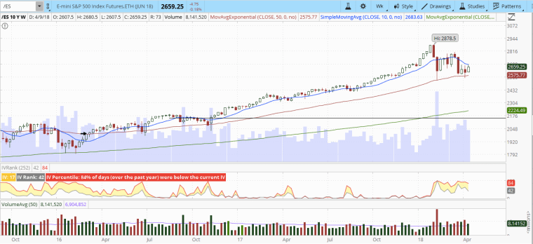 Screen Shot 2018-04-15 at 11.10.05 AM