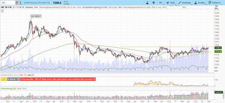 Screen Shot 2018-04-15 at 11.21.29 AM