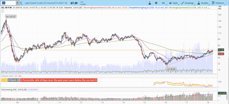 Screen Shot 2018-04-15 at 11.22.01 AM