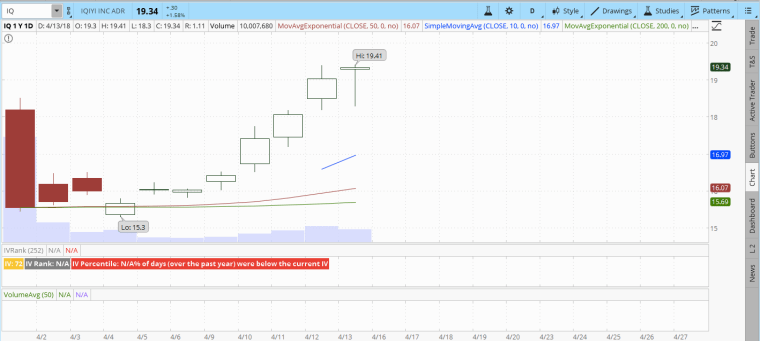 Screen Shot 2018-04-15 at 12.12.19 PM