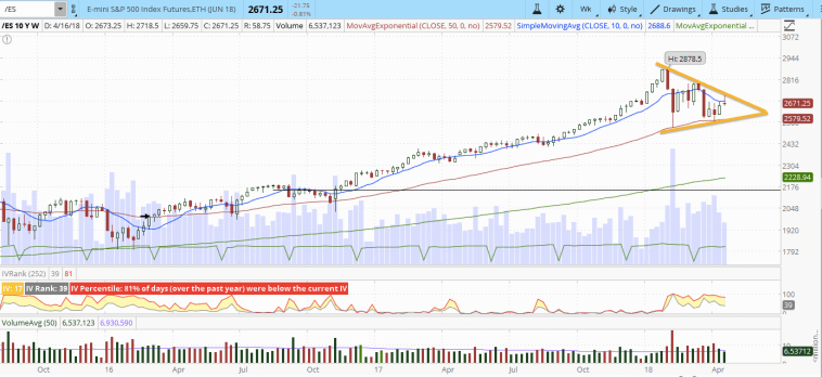 Screen Shot 2018-04-21 at 2.11.20 PM