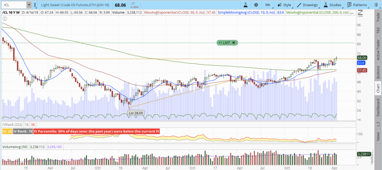 Screen Shot 2018-04-21 at 2.36.18 PM.png