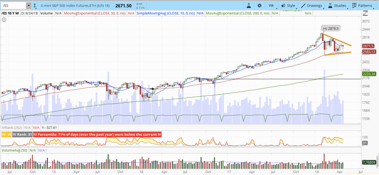 Screen Shot 2018-04-28 at 10.24.12 AM