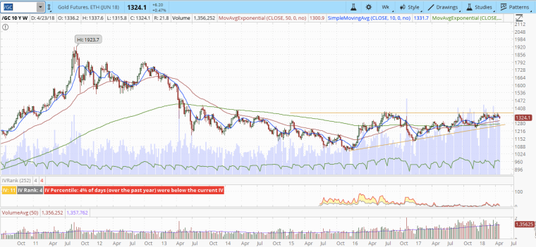 Screen Shot 2018-04-28 at 10.42.55 AM