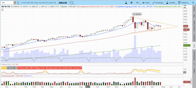 Screen Shot 2018-05-06 at 8.35.31 AM