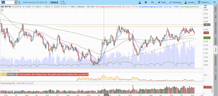 Screen Shot 2018-05-06 at 8.36.33 AM