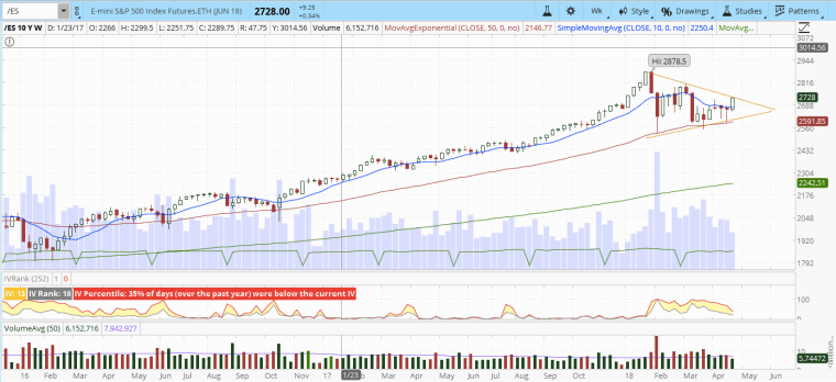 Screen Shot 2018-05-13 at 8.30.45 PM