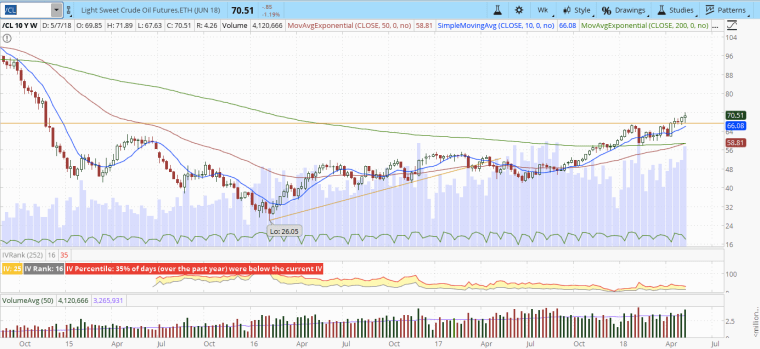 Screen Shot 2018-05-13 at 8.32.13 PM