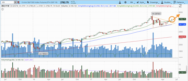 Screen Shot 2018-06-10 at 9.13.04 AM
