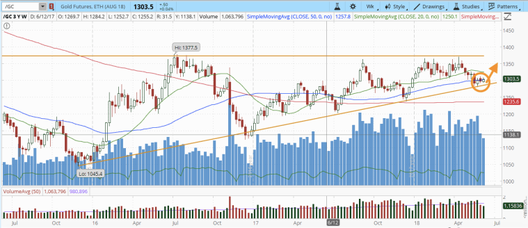 Screen Shot 2018-06-10 at 9.35.52 AM