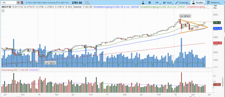 Screen Shot 2018-06-17 at 3.01.23 PM 1