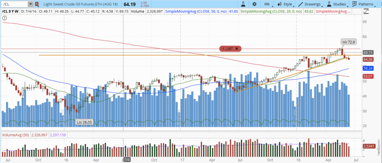 Screen Shot 2018-06-17 at 3.06.26 PM