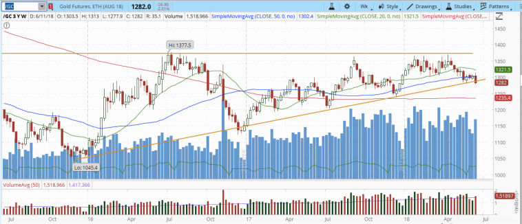 Screen Shot 2018-06-17 at 3.10.47 PM