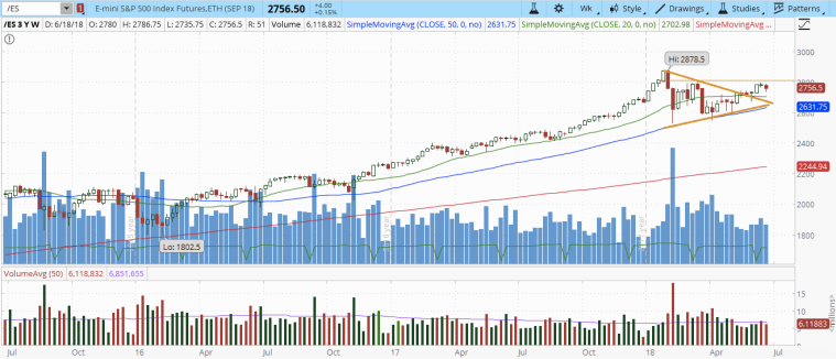 Screen Shot 2018-06-24 at 10.07.37 PM