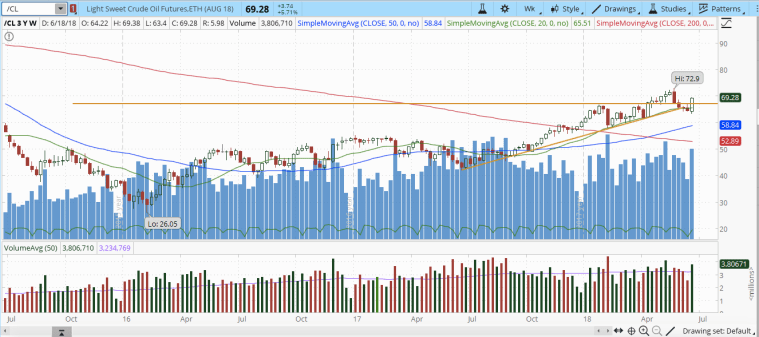 Screen Shot 2018-06-24 at 10.07.58 PM