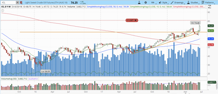 Screen Shot 2018-07-01 at 2.33.42 PM