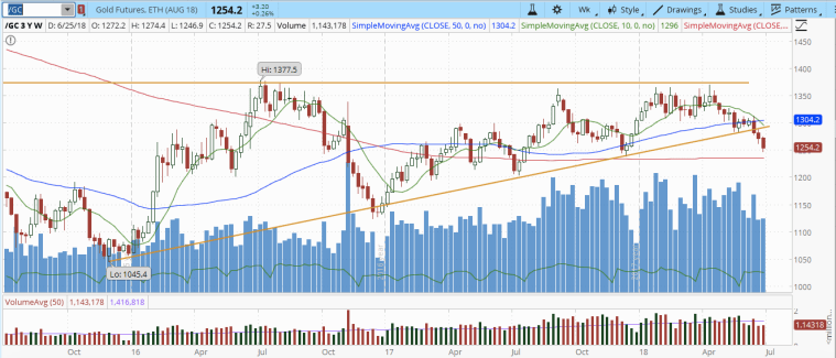 Screen Shot 2018-07-01 at 2.35.17 PM