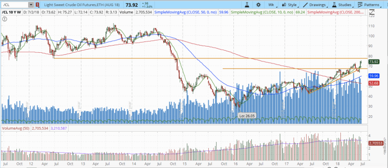 Screen Shot 2018-07-08 at 4.04.15 PM