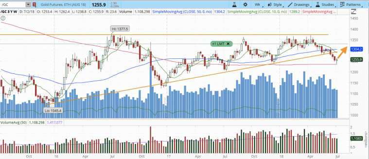 Screen Shot 2018-07-08 at 4.04.59 PM