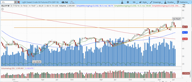 Screen Shot 2018-07-22 at 10.24.13 AM
