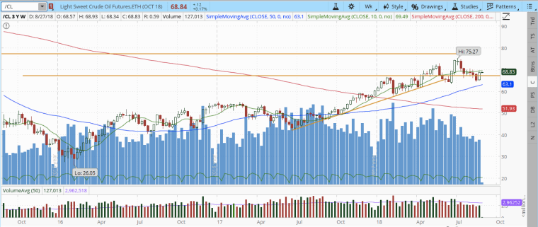 Screen Shot 2018-08-27 at 9.39.18 PM