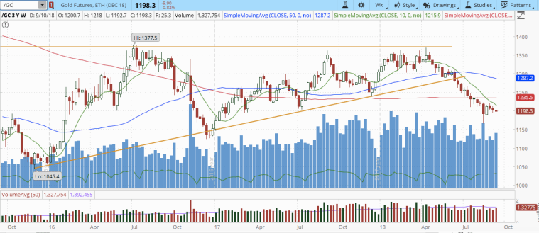 Screen Shot 2018-09-15 at 5.06.53 PM